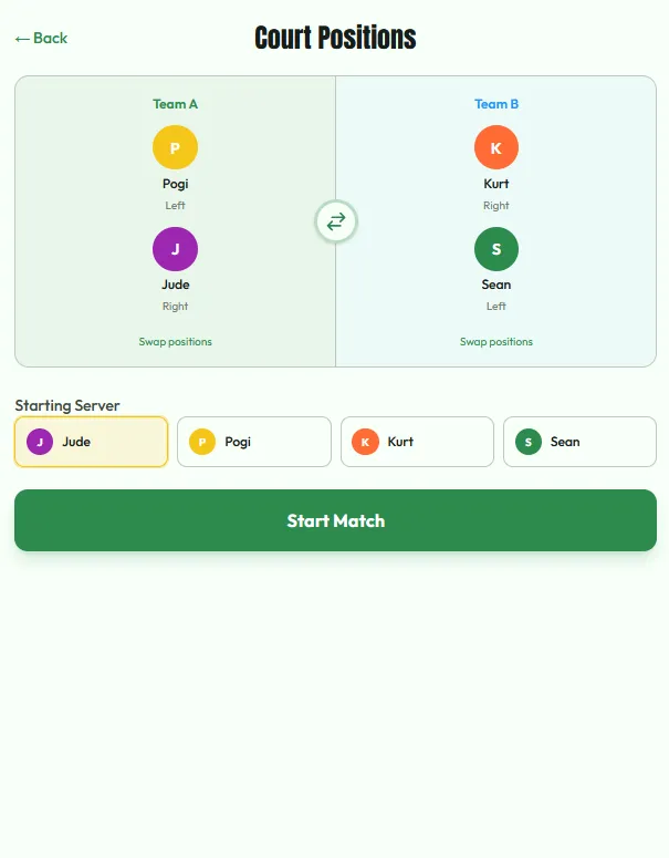 Court positions and rotation screen